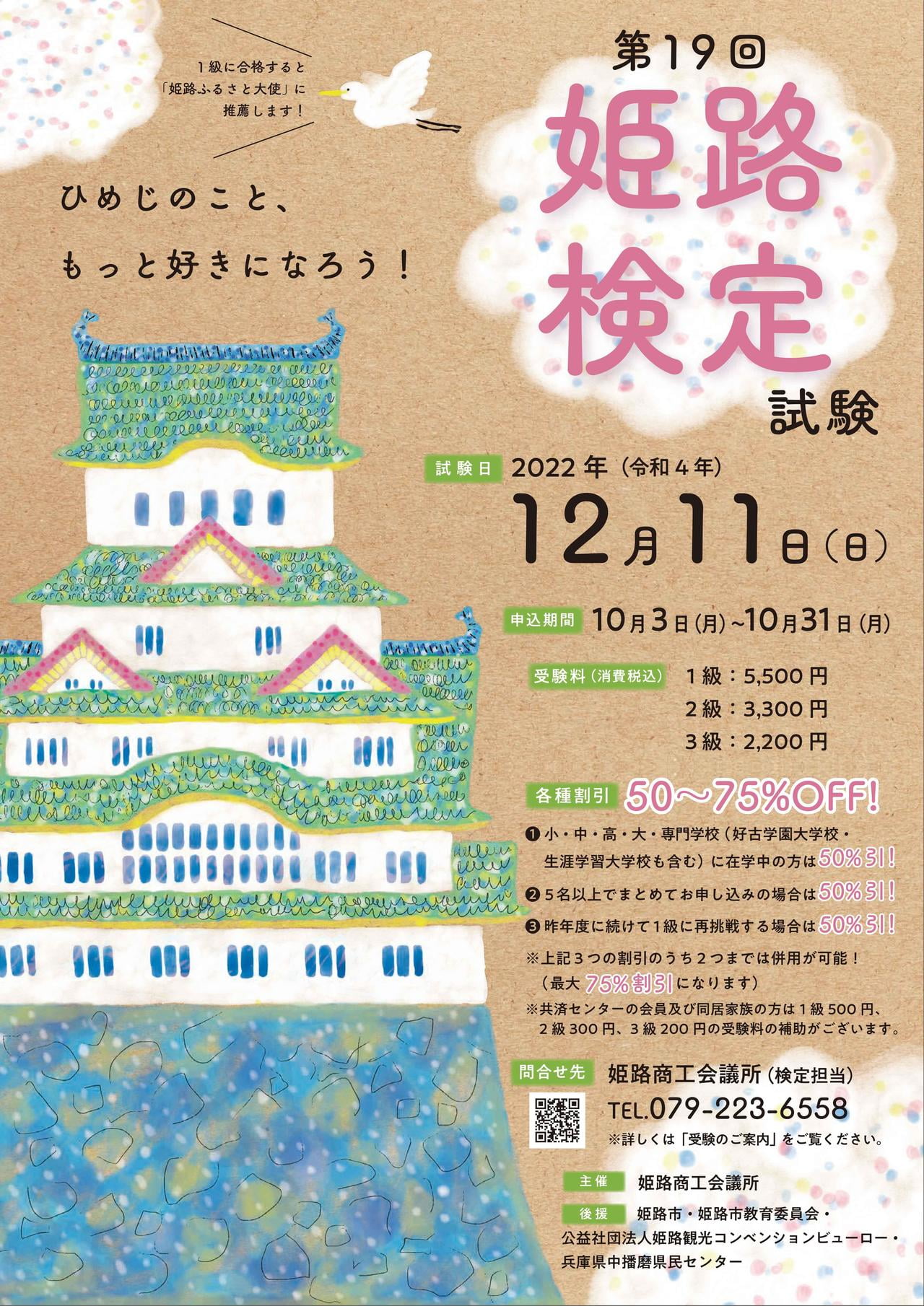 第19回姫路検定試験