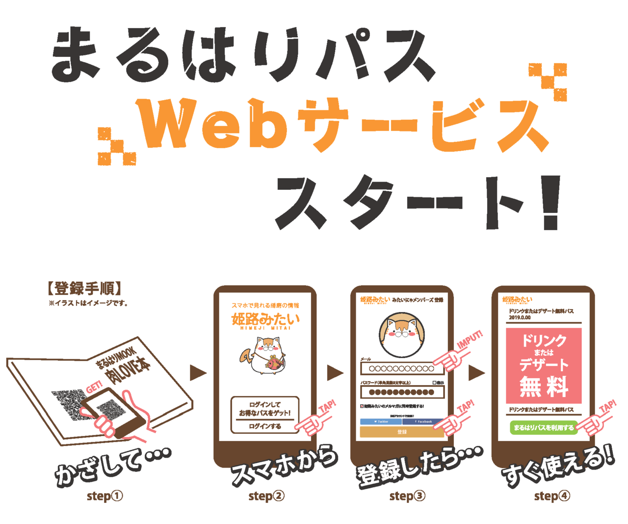 まるはりパスWebサービスが始まったにゃ！