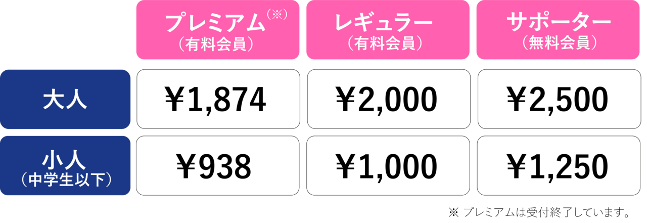 まるはりシート価格表.png