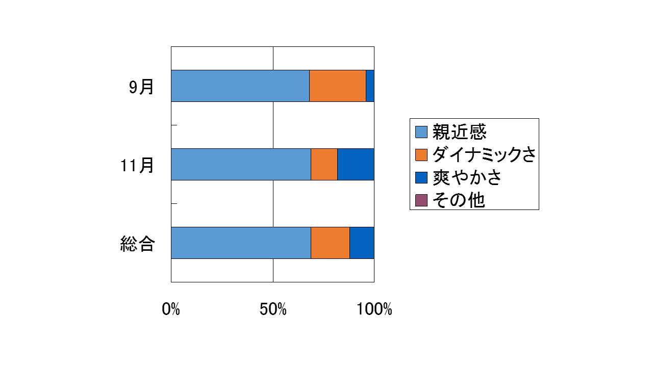 ヴィクトリーナの魅力.png