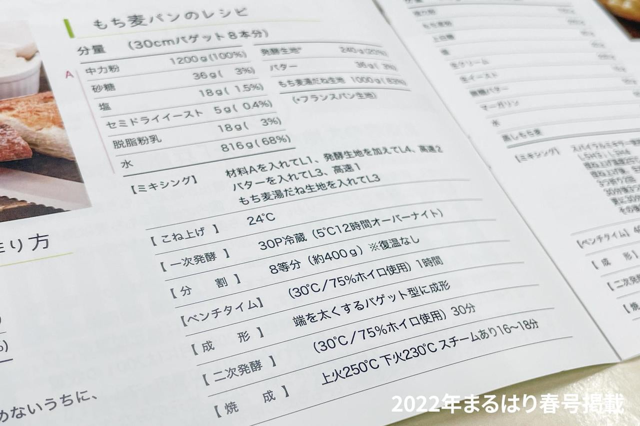 2204_pan_maruyanagi_07.jpg