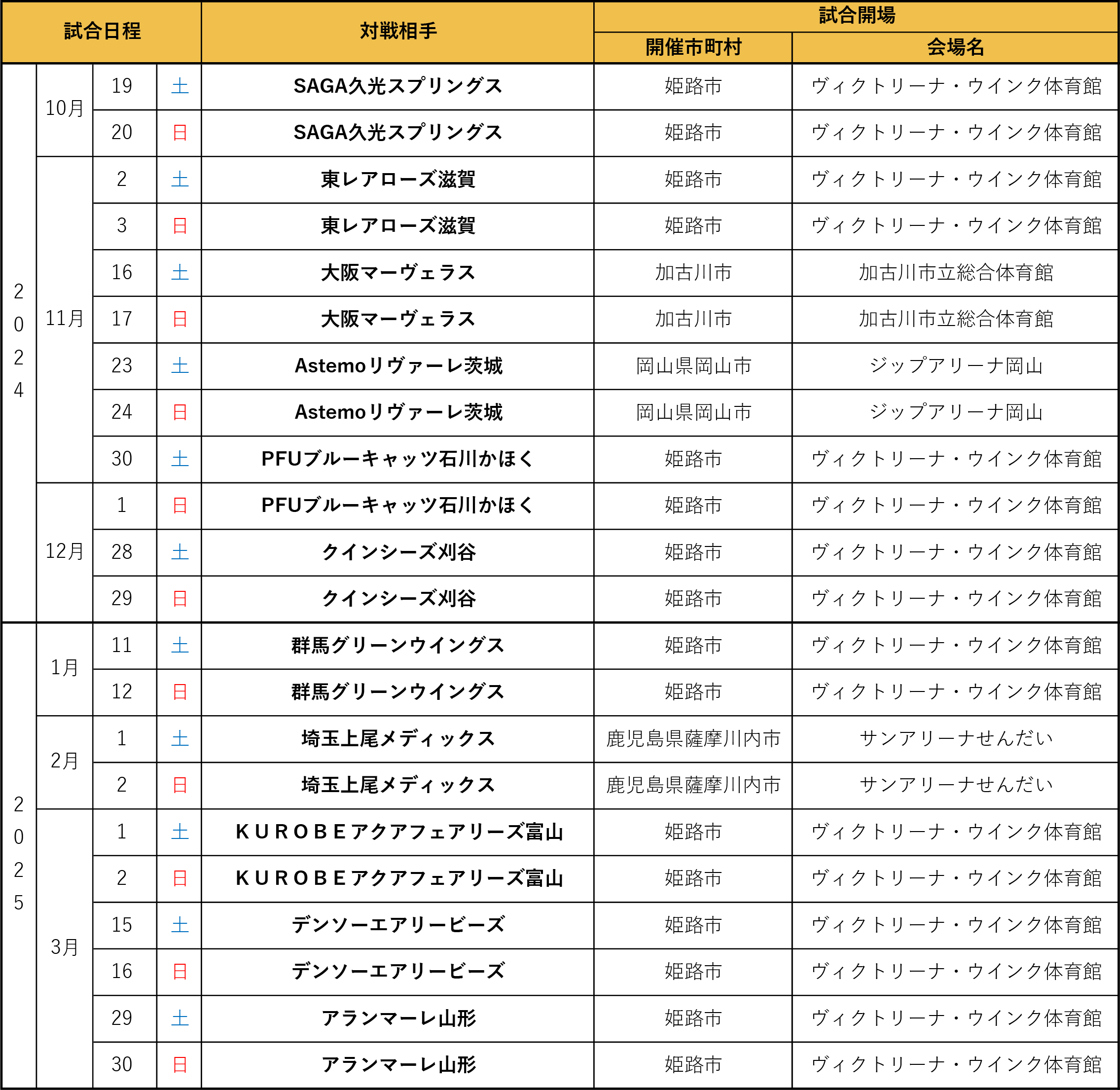 姫路みたい記事_ヴィクトリーナ姫路試合日程.png