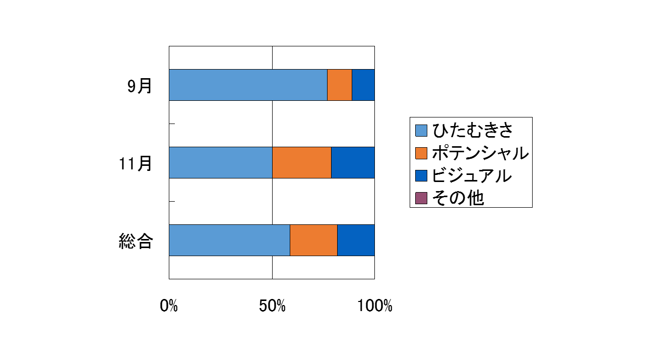 応援する選手のチャームポイント.png