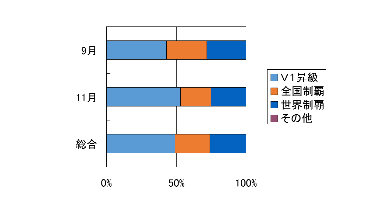 ヴィクトリーナ姫路に期待すること.png