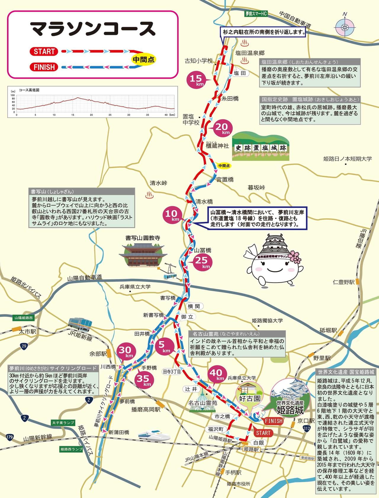 中止 世界遺産姫路城マラソン コース 交通規制 結果 マラソン祭をチェック みつけて播磨情報サイト 姫路みたい